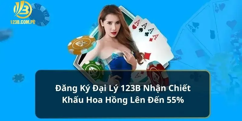 Quyền lợi khi hợp tác cùng 123B